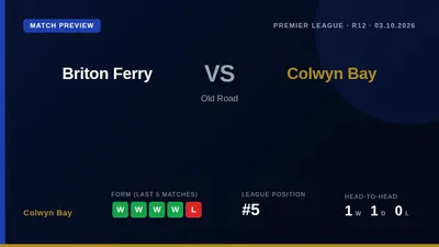 Colwyn Bay travel to Old Road this weekend on a four-game winning streak, facing a Briton Ferry side without a win in...